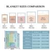 Periodic Table of Elements Throw Blankets for Chairs Bed Couch Dorm Fleece Soft Fluffy Luxury Flannel Blanket Oversize 120x90 Inches for Women Boys Girls, Gifts for a Science Themed Outdoor Camp view 3