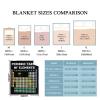 Periodic Table of Elements Throw Blankets for Chairs Bed Couch Dorm Fleece Soft Fluffy Luxury Flannel Blanket Oversize 120x90 Inches for Women Boys Girls, Gifts for a Science Themed Outdoor Camp view 3