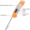 Feiyx Instant Read Meat Thermometer, Digital Waterproof BBQ Meat Thermometer, Cooking Food Kitchen Candy Thermometer, Calibration, Magnet, Backlight for Cooking, BBQ, Grill, Candy, Turkey view 4