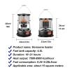 MMLeYN 4.5L Height Adjustable Kerosene Heater Stove, Indoor Kerosene Heater with 6 Wicks and 2 Pairs of Gloves, Removable Top Cover No Electricity Heater, for Camping, Tent, Heating, Cooking view 3