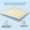 Green Natural Organic Egg Crate Latex Mattress Topper Twin Size - Medium Firm - GOLS Certified Organic Convoluted Latex Foam - Pressure Point Back Pain Relief Sleeps Cool Breathable Bed Pad view 3