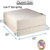 DS Solutions USA Grandeur Deluxe Queen Size 2-Sided Mattress and Low 5" Height Box Spring Set view 2