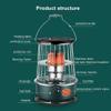 Mini Kerosene Heater,Portable Kerosene Heaters for Indoor Use,Emergency Kerosene Space Heaters,Non Electric Heaters,for Camping Tent Heating Cooking view 3