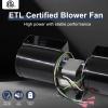 Criditpid Replacement 812-4900 Convection Blower Fan for Quadrafire Classic Bay 1200 Insert, Castile, Santa Fe Pellet Stoves, Room Air Blower Fan for Quadrafire Wood & Gas Stove. view 4