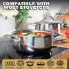 Cook N Home Stainless Steel Stock Pot with Glass Lid, Basic Small Sauce Cooking Pot Saucier Casserole Pan Set, 6 Piece Set view 2