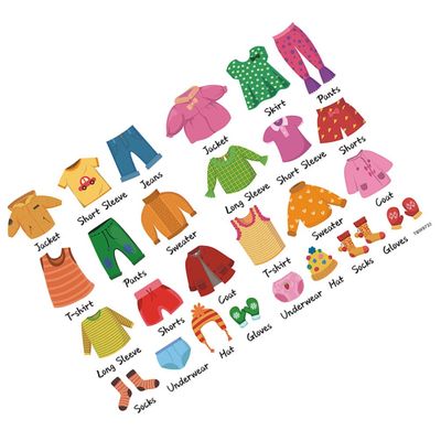 Kids Room Decor 1 Set Clothing Sort Stickers Removable Clothes Classification Label Wardrobe Drawer Organizing Label Removable Dresser Clothing Decals Stickers for Kids Adults White Drawer