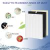 Ontheone HR900 Filter Replacement Kit Compatible with Winix HR900 Purifier, Replaces Part # 1712-0093-00 Filter T and 1712-0094-00 U, 2 Set view 2