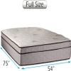 DS Solutions USA Fifth Ave Plush Extra Soft Pillowtop Full Mattress Only with Mattress Cover Protector view 2