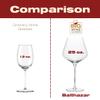 Big Wine Glasses Balthazar Giant Wine Glass - Premium Crystal Wine Glasses Set of 2 - Fits Entire 750 ml Bottle view 4