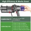 Vacuums Part 969082-01 Filter Replacements for Dyson V10 Cyclone Series, V10 Absolute, V10 Animal, V10 Total Clean, SV12 view 2