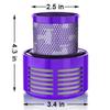 Vacuums Part 969082-01 Filter Replacements for Dyson V10 Cyclone Series, V10 Absolute, V10 Animal, V10 Total Clean, SV12 view 3