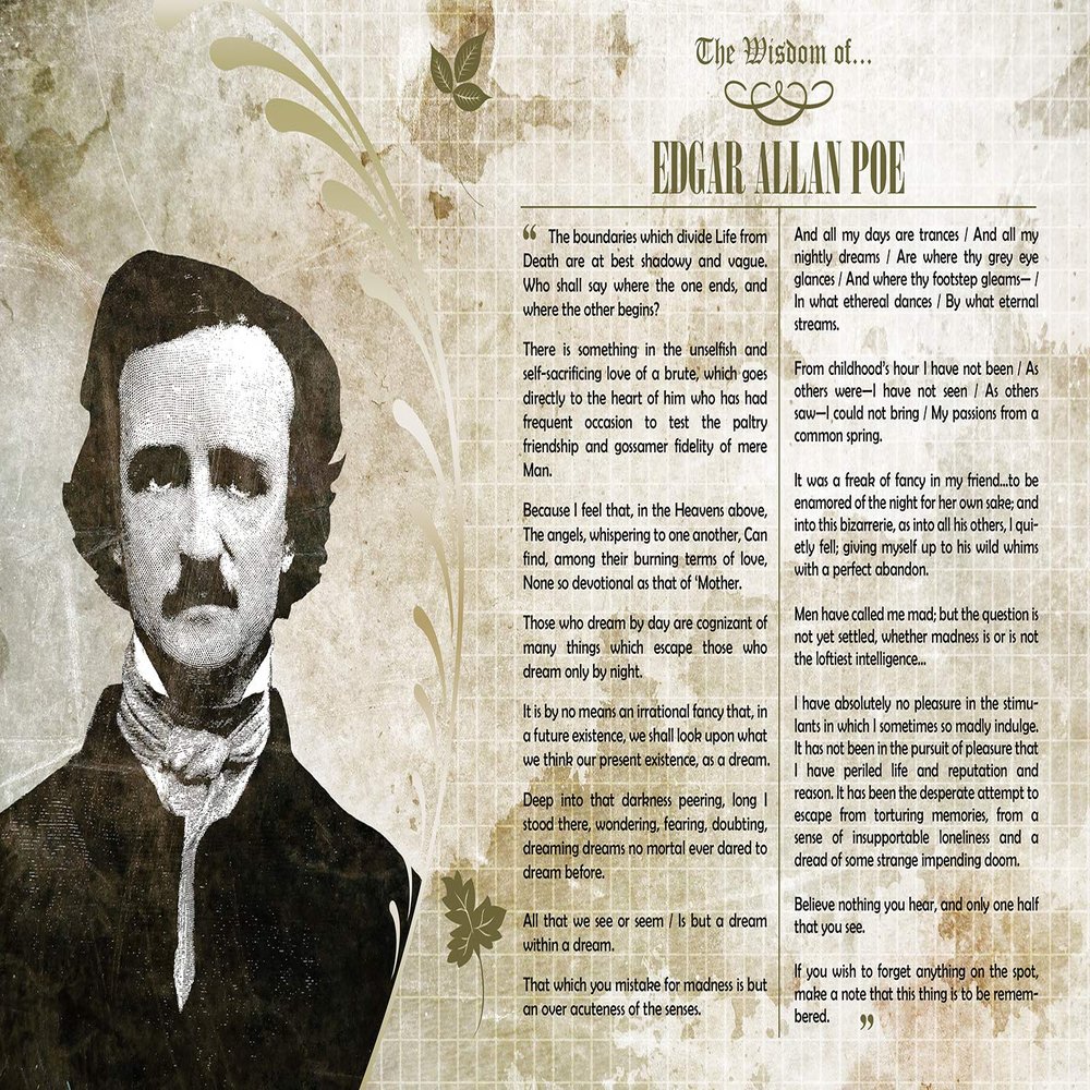 100% Smooth Cotton Paper - The Wisdom of Edgar Allan Poe Poster - Photo Art Print Gift Motivation - Wise Quotes Poem Poetry - Size: 24 x 16 Inches