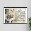100% Smooth Cotton Paper - The Wisdom of The Bhagavad Gita Poster - Photo Art Print Gift Motivation - Quotes Spiritual Religious Buddhism Hindu Bagavad - Size: 24 x 16 Inches view 4