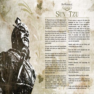 100% Smooth Cotton Paper - The Wisdom of Sun Tzu Poster - Photo Art Print Gift Motivation The Art of War - Size: 24 x 16 Inches