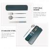 Zerodeko 1set Portable Travel Cutlery Utensils Case for Outdoor Dining Camping and Picnics Fork Spoon and Chopsticks Included Storage Box for Easy Carrying view 4
