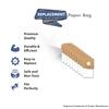 Replacement Part for Eureka micro filtration Vacuum Bags for Eureka MM Mighty Mite 3670 and 3680 Canister view 2