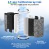 2 Pack HP201 Replacement Filter for Shark HP202 HP302 UA205 HC501 AP1000 view 2
