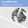HP201 HEPA Replacement Filter Compatible with Shark HP201 HP202 HP301 HP302 UA205 AP1000 HC501 HC502 Air Cleaner Purifier MAX, Compare to # HE2FKBASMB & HE2FKBAS 2 Pack view 4