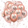 40th Birthday Balloons 18 Pcs Rose Gold Happy 40th Birthday Latex Balloons Confetti Balloons for Men Women 40th Anniversary Birthday Party Decorations Rose Gold Balloons Birthday Decor Supplies12 inch view 1