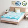 EGO Topper 4 Inch King Memory Foam Mattress Topper, Gel Foam Mattress Topper for Pressure Relief, Ventilated Design Bed Topper in a Box, CertiPUR-US Certified, 76"80", Medium view 4