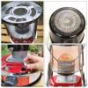 4.6/6L Kerosene Stove, High Efficiency Kerosene Stove Heater, Kerosene Stove Burner With Wick, Camping Oil Paraffin Heater, for Indoor/Outdoor,4.6Lred view 3