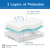 2 Pack Full Mattress Pad Waterproof Mattress Protector, Quilted Full Size Mattress Cover Fitted for Adults, Deep Pocket Mattress Protector Up to 18 inches, White (Cover Only) view 4