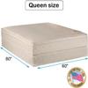 DS Solutions USA Comfort Pedic Firm PillowTop Mattress Set with Bed Frame Included (Queen Size) view 2