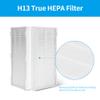 Breabetter 2-Pack CAP-1000 Replacement Filter Compatible with Cuisinart CAP-1000FPK Purifier, 3-in-1 Filtration view 3