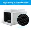 Breabetter 2-Pack CAP-1000 Replacement Filter Compatible with Cuisinart CAP-1000FPK Purifier, 3-in-1 Filtration view 4