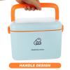 NUOBESTY Household Medicine Box Portable Double-layer Organizer for Use Capacity Sturdy Medicine Case Sealing Design for First Aid and Daily Storage Needs view 2