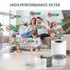 2 Pack Vista 200 Replacement Filt-er Compatible with LEVOIT Vista 200 Air Purifi-er, Multi-layer Main Filt-er Replacement, Fit Part No.Vista 200-RF view 4