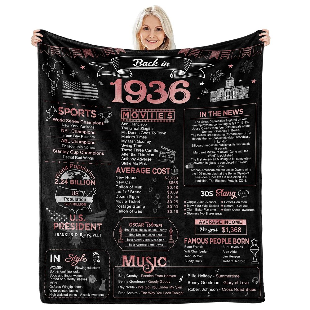 aisdfhsa 90th Birthday Gifts for Women - Back in 1936-90 Year Old Birthday Gift Ideas for Women Throw Blanket 60Lx50W