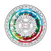 TREE MAISON CORONATING HOMES Acrylic Vastu Shakti Chakra | Size- 12 Inch | Featuring 45 Devtas |16 Attributes | Health Chart | Rajas, Sattav, Tamas for Vastu Remedy | Vastu Shakti Chakra | Pack of 1 view 1