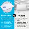 Bedgear Balance Performance Pillow  0.0 - Moisture Wicking Bed Pillow for All Sleep Positions - Medium Firmness Bed Pillow - Washable Removable Cover  20" W x 26" L x 4.75" H view 4