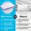 Bedgear Balance Performance Pillow  2.0 - Moisture Wicking Bed Pillow for All Sleep Positions - Medium Firmness Bed Pillow - Washable Removable Cover  20" W x 26" L x 5.75" H view 4