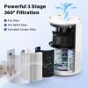 4-Pack B-D02L True HEPA Replacement Filter Compatible with MOO-KA and KOIOS B-D02L Purifier, H13 True HEPA Air Filter Set view 2