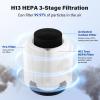 4-Pack B-D02L True HEPA Replacement Filter Compatible with MOO-KA and KOIOS B-D02L Purifier, H13 True HEPA Air Filter Set view 3