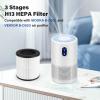 4-Pack B-D02L True HEPA Replacement Filter Compatible with MOO-KA and KOIOS B-D02L Purifier, H13 True HEPA Air Filter Set view 4