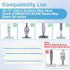 Flammi 30-Pack Disposable Pads for Shark S1000/S3101/SK410 Steam Mop view 2