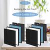 2-Set 10L Pro HEPA Filter Replacement Kit Compatible with Okaysou Airmax 10L Pro and Aiibot-A300 Air Cleaner Purifiers view 2