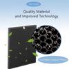 2-Set 10L Pro HEPA Filter Replacement Kit Compatible with Okaysou Airmax 10L Pro and Aiibot-A300 Air Cleaner Purifiers view 3
