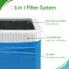 Carmerny Blue Pure 211+ True HEPA Replacement Filter Compatible with Blueair Blue Pure 211+ and Max Air Cleaner Purifier, 2 Pack view 3