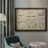 Renditions Gallery Canvas Wall Art Black Walnut Frame Paintings Vintage Hunting Tools Schematic Modern Canvas Wall Hanging for Bedroom Dining Living Room Office Home Kitchen Artwork - 16"x20" view 3