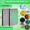 2 Pack KC-850U Replacement Filter FZ-C100HFU view 4