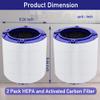 2 PACK Filter Replacement for Dyson TP06 HP06 PH01 PH02 HP07 TP07 HP09 TP09, Part # 970341-01 view 2