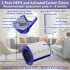 2 PACK Filter Replacement for Dyson TP06 HP06 PH01 PH02 HP07 TP07 HP09 TP09, Part # 970341-01 view 4