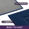 DEXI Bathroom Rugs 24x16, Washable Non Slip Bath Mat for Shower Floor, Absorbent Quick Dry Bathmat with Rubber Backing, Ultra Soft Plush Carpet for Tub, Navy view 4