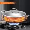DELARLO Frying Pan,12 inch Skillet with lid,Tri-Ply Stainless Steel Saute Pan 6QT,Dishwasher-Friendly,Stay-Cool Handles,Oven-Safe Up to 660 view 4