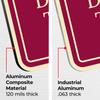 Please Dont Pick The Fruit Dcor Sign, Burgundy Dark, 18x24 Inches, ACM, Fade Resistant, Made in USA view 4