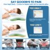 CHxxy Memory Foam Pillows, Cervical Pillow for Neck and Shoulder Pain Relief, Ergonomic Contour Bed Pillow, Soft for Side Sleep Stomach Sleeping and Back Sleeper view 2
